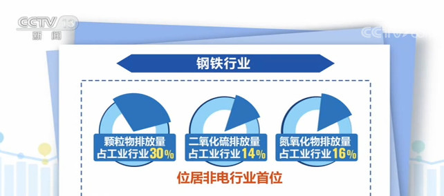 从狂热到理性务实大模型行业应用走向“深水区”